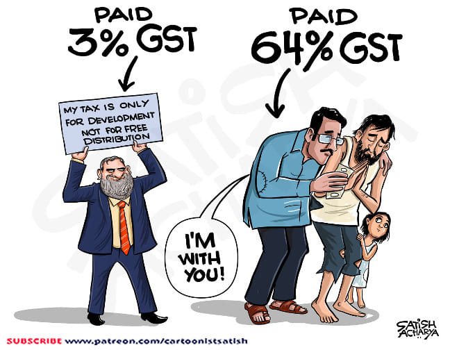 Satish Acharya @satishacharya