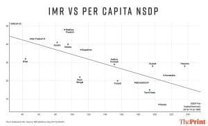 Illustration by Soham Sen | ThePrint