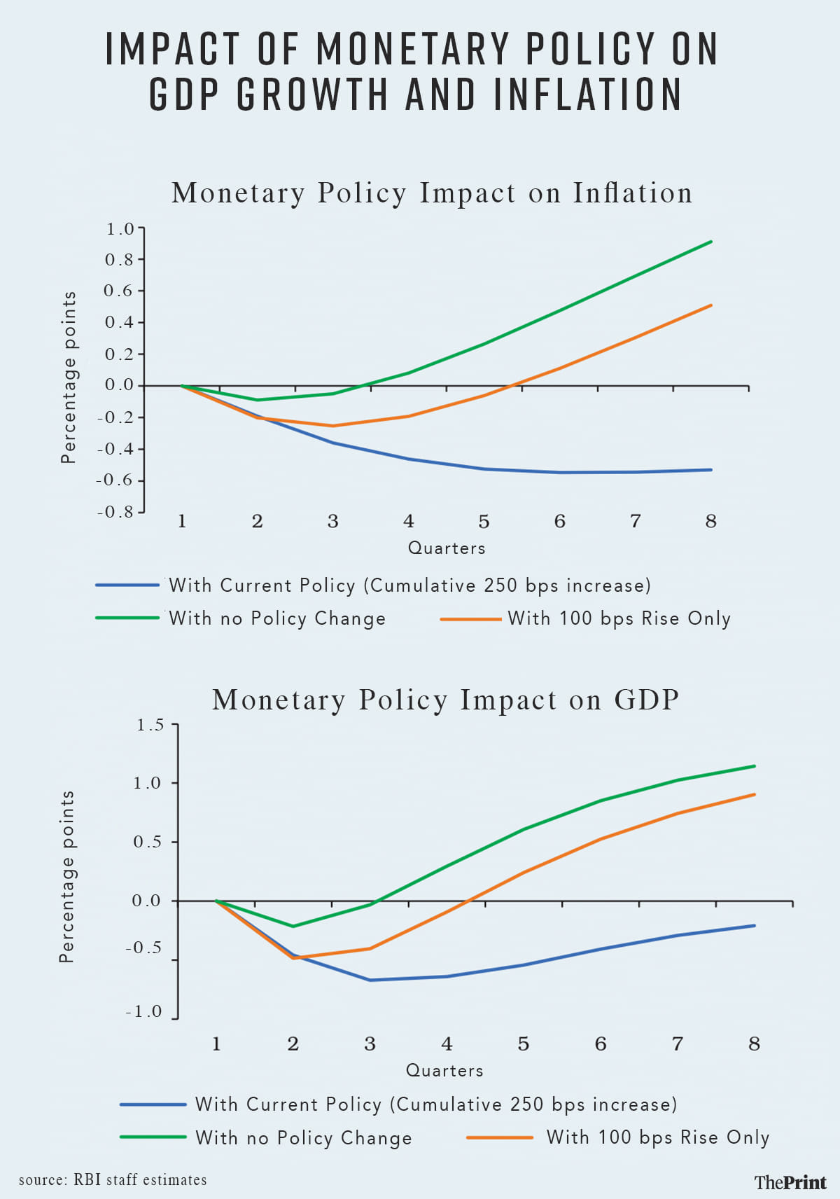 Illustration: Soham Sen | ThePrint