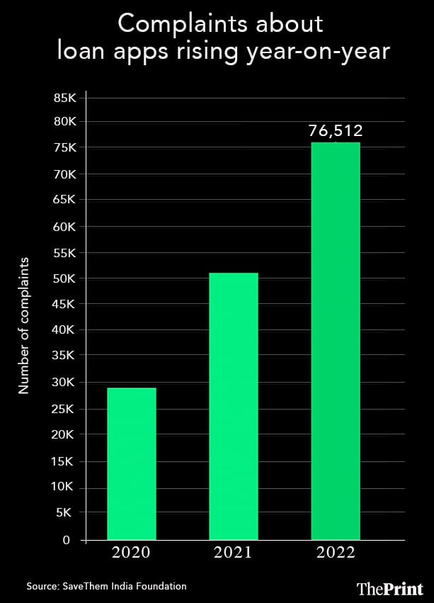 Credit: Soham Sen | ThePrint