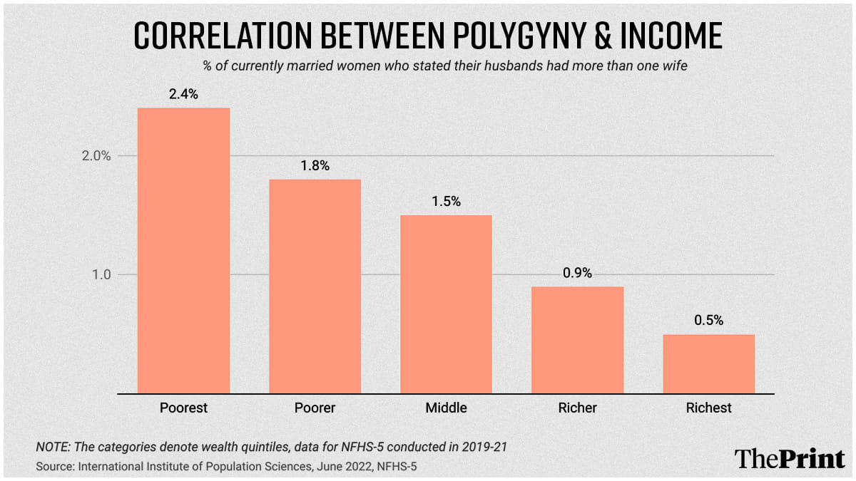 Illustration: Prajna Ghosh | ThePrint