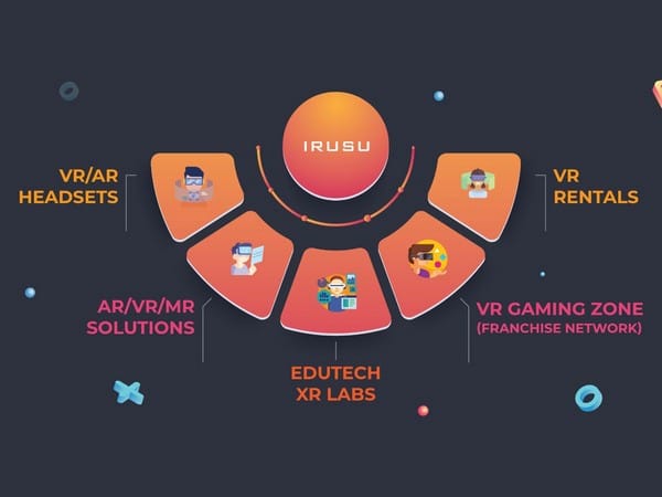 Irusu, one of the first Indian companies to build VR headsets, amps up its services to provide robust VR, AR, and MR solutions to Modern India