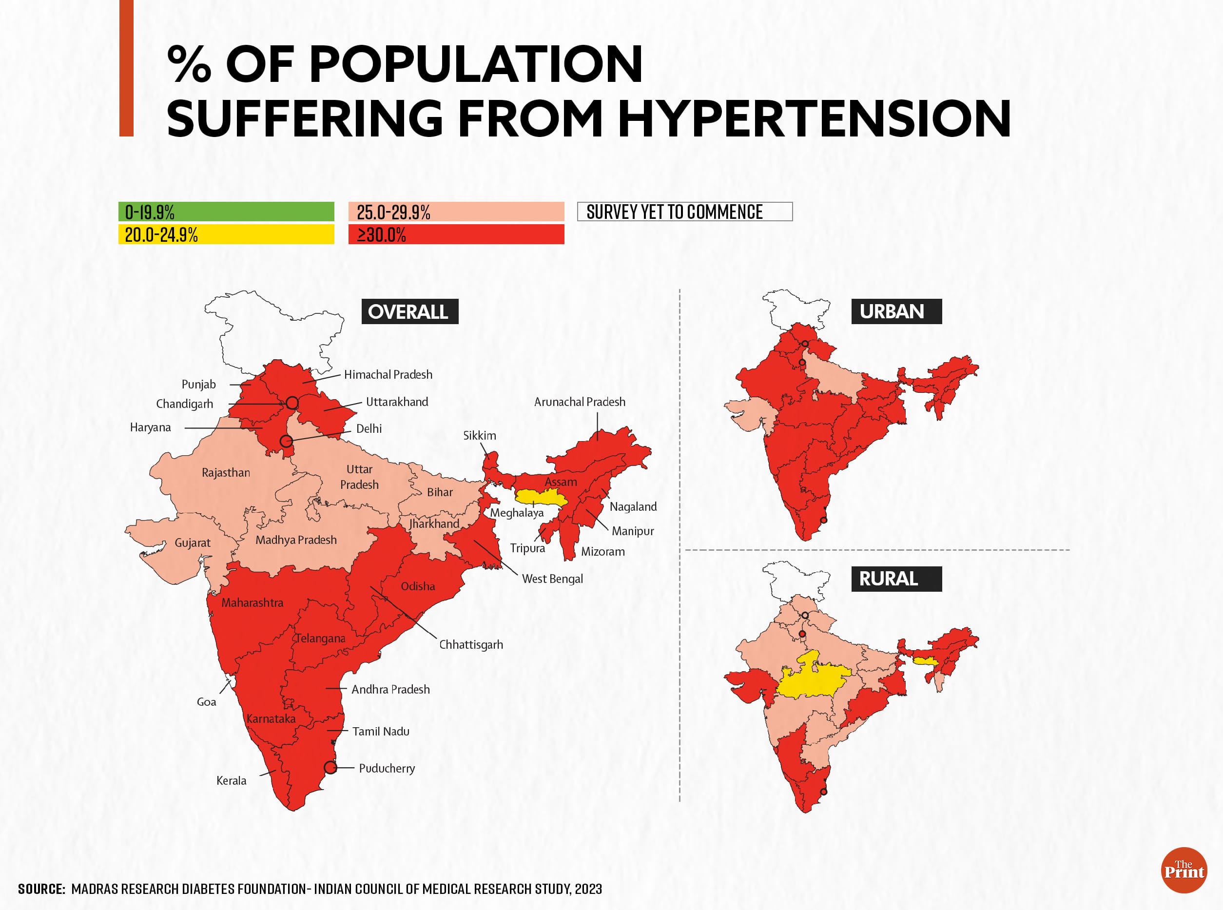 Graphic: Manisha Yadav | ThePrint