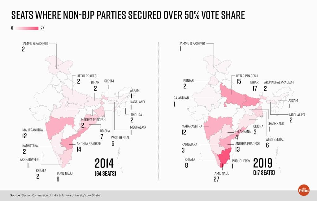 Lok Sabha opposition