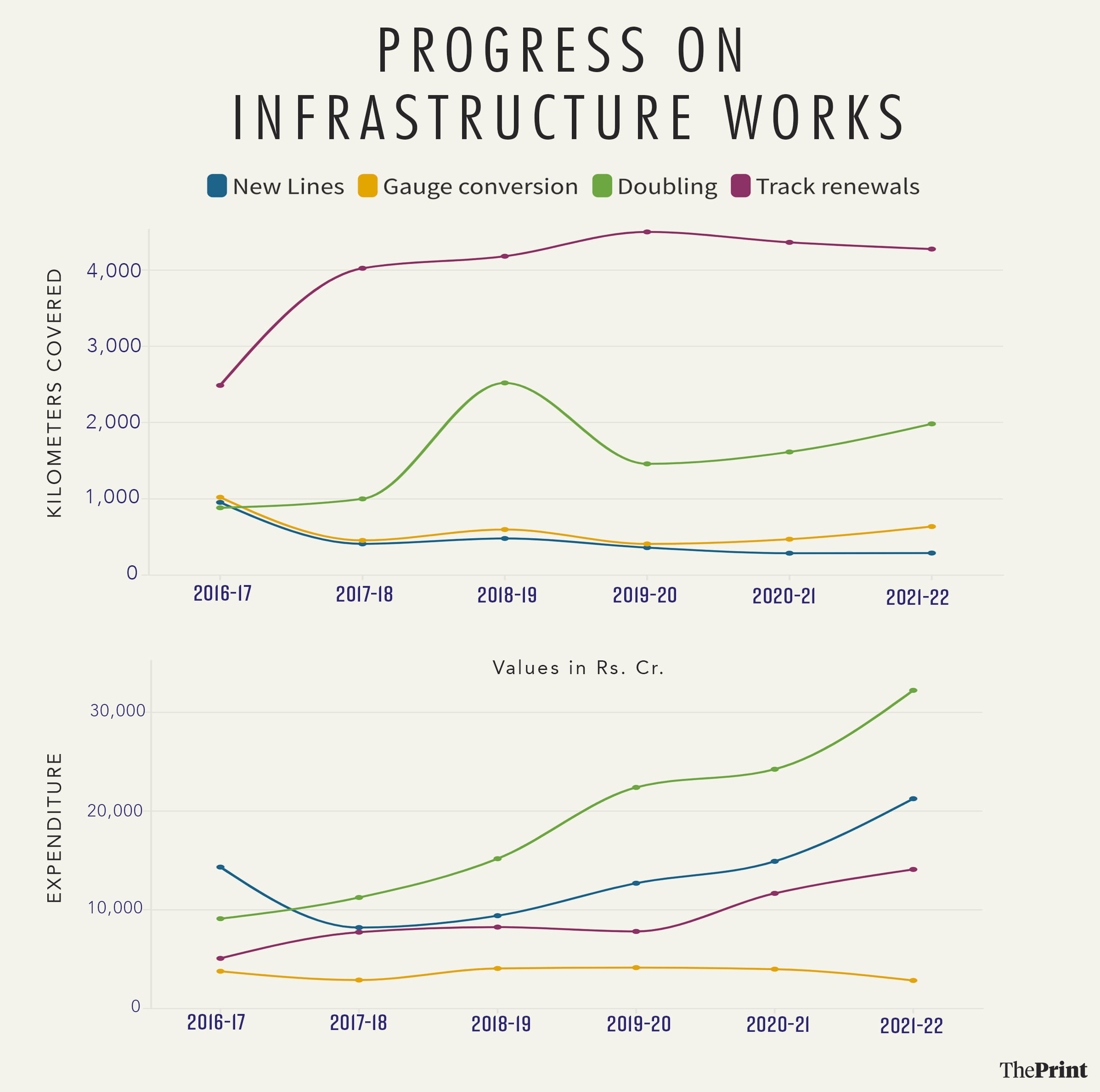 Illustration: Soham Sen | ThePrint