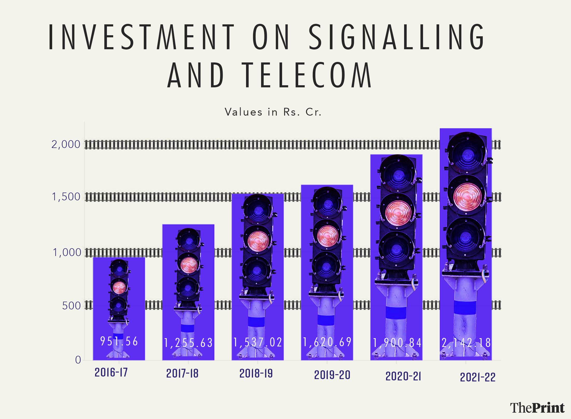 Illustration: Soham Sen | ThePrint