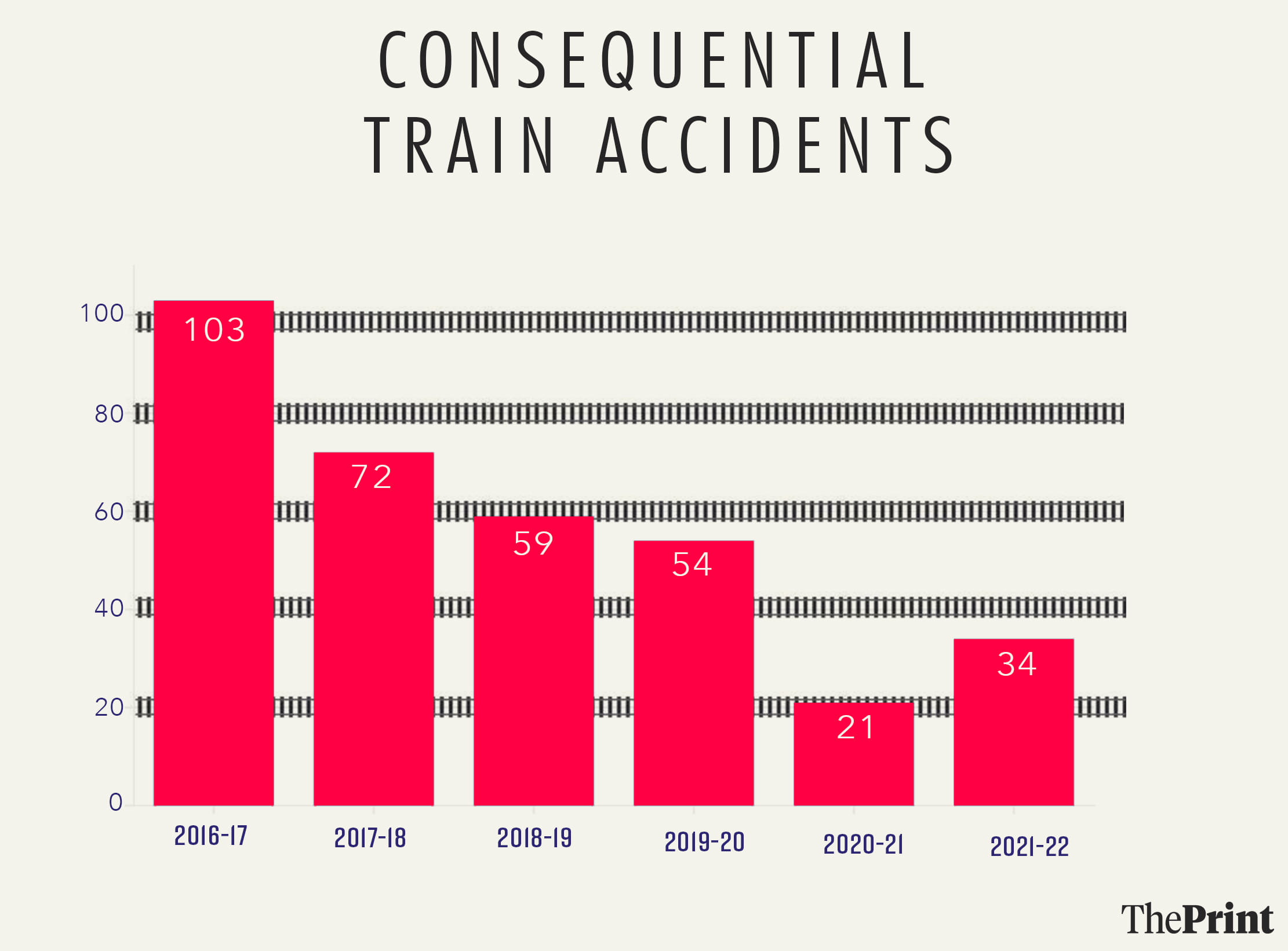 Ilustration: Soham Sen | ThePrint