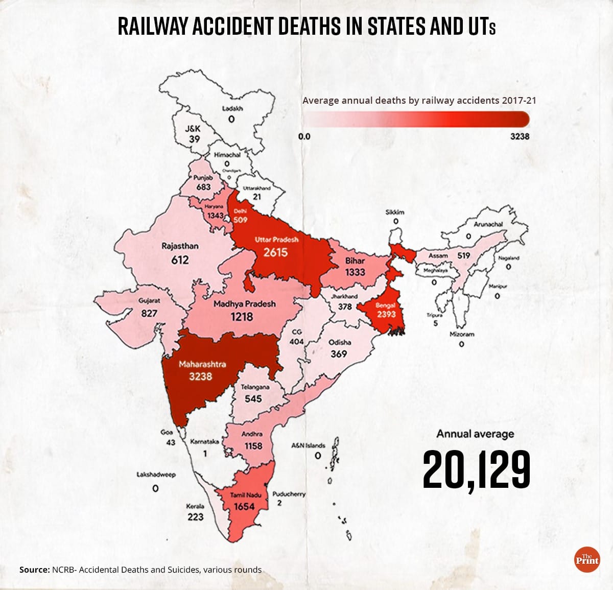 Graphic: Ramandeep Kaur | ThePrint
