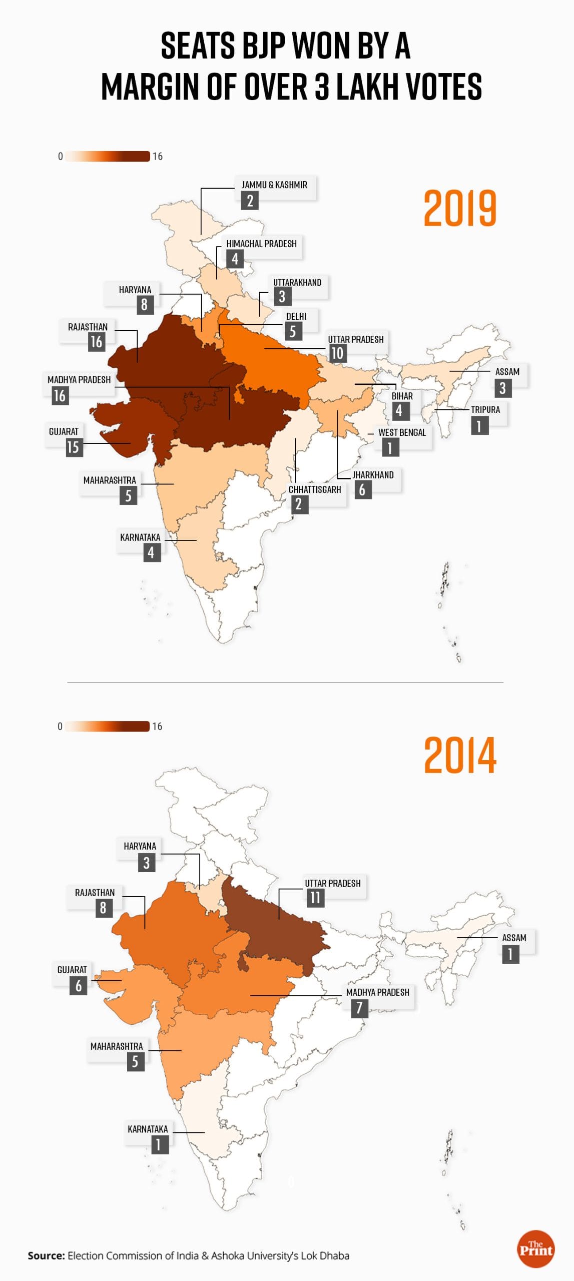 Graphic by Prajna Ghosh, ThePrint