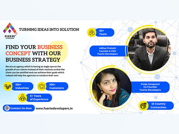 Fuerte Developers: Revolutionizing the Advertising Industry with Client-Focused Solutions