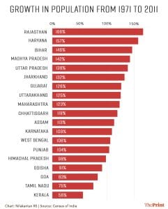 Illustration by Soham Sen | ThePrint