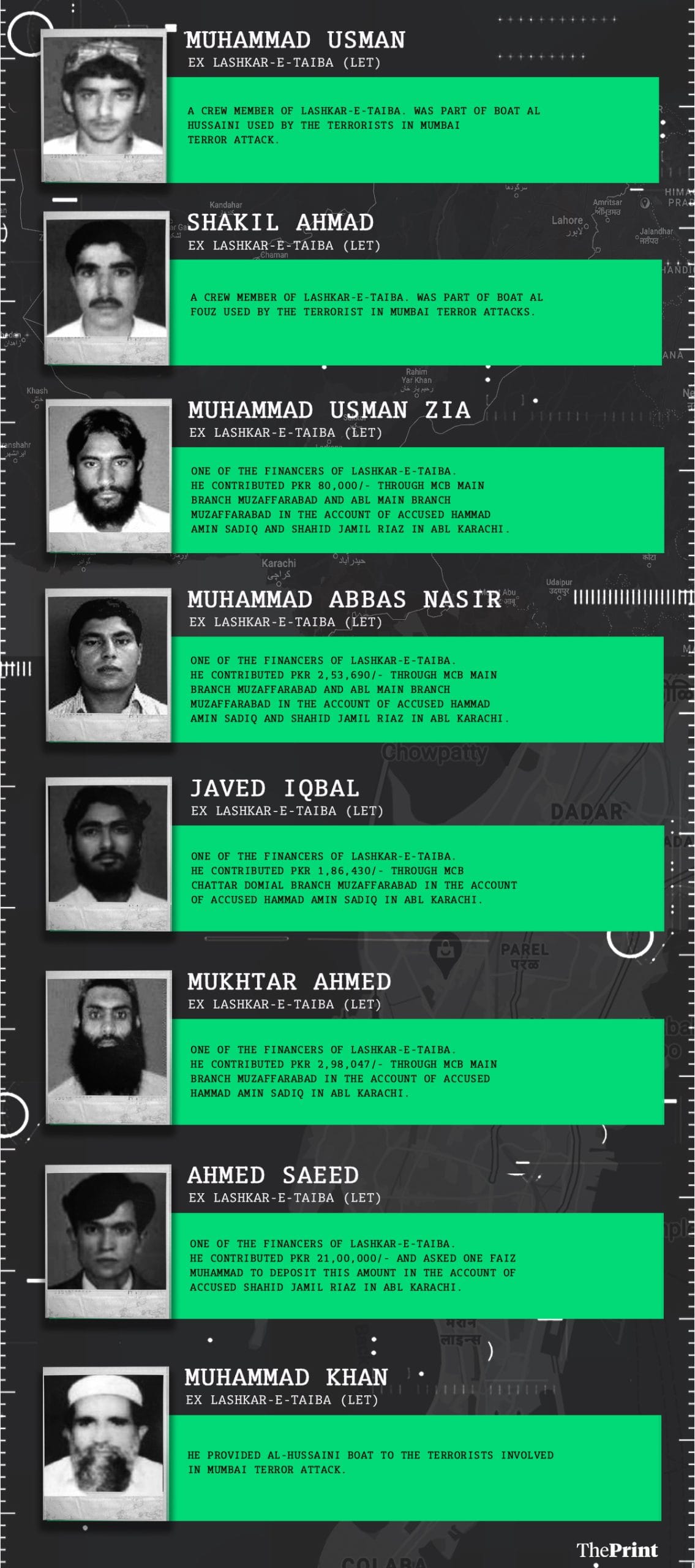 Infographic: Soham Sen | ThePrint