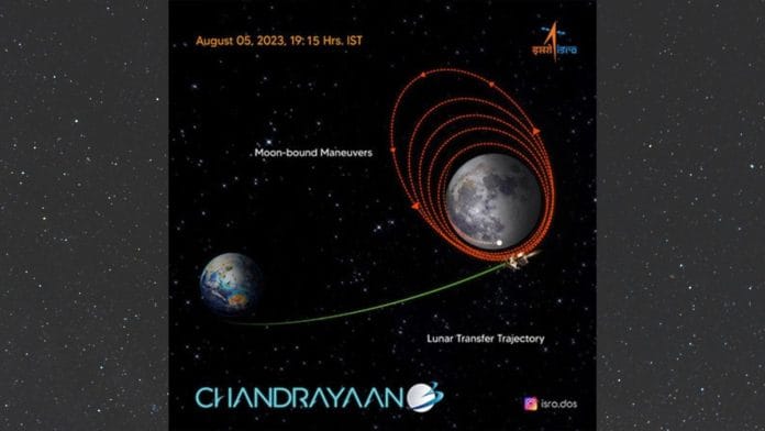 Graphic: Twitter/@ISRO