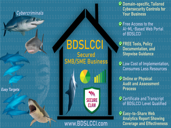 Revolutionizing Cybersecurity for Small and Medium Businesses: BDSLCCI Framework Offers Tailored Protection Against Ransomware Extortion