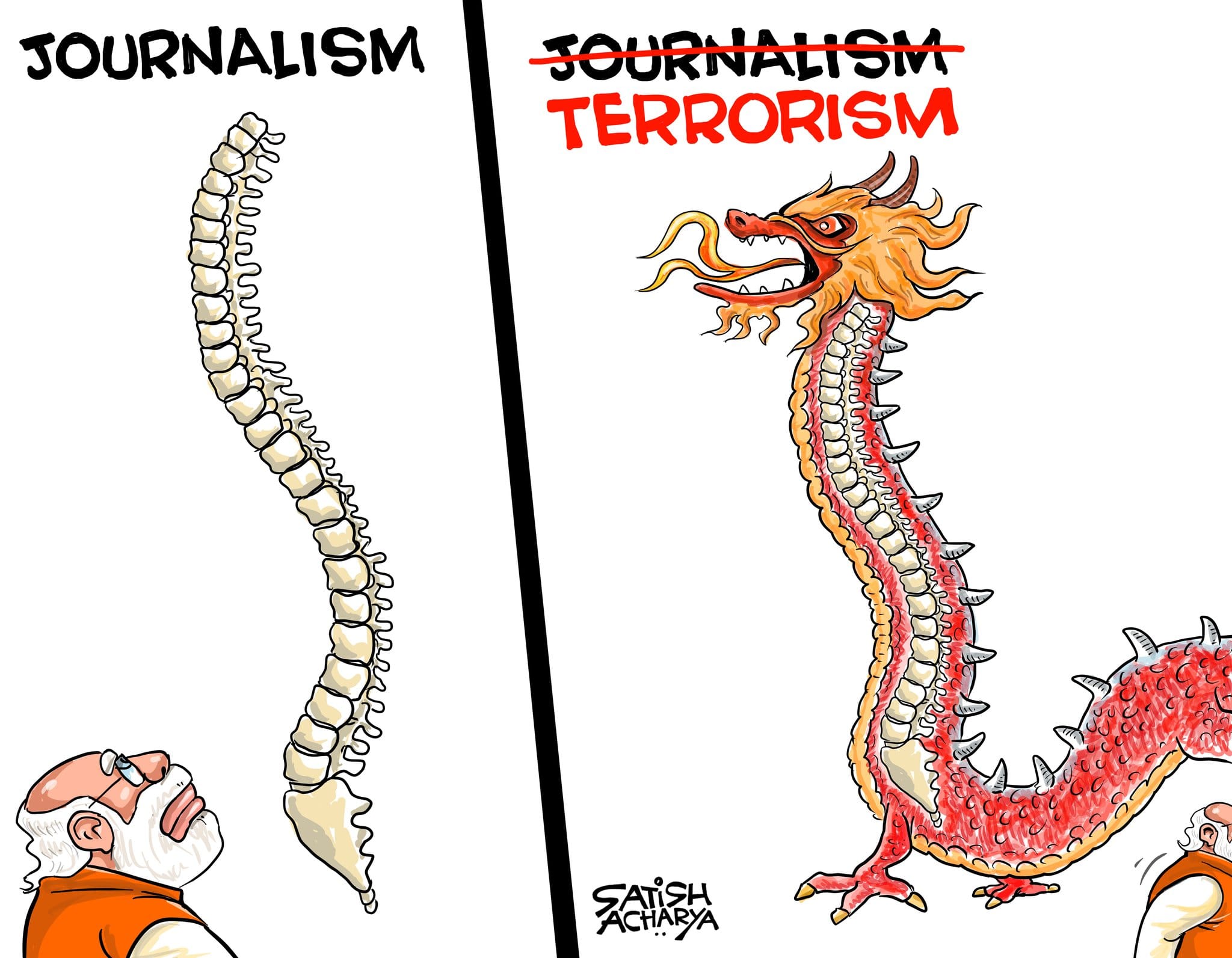 Satish Acharya | X (formerly Twitter) /@satishacharya