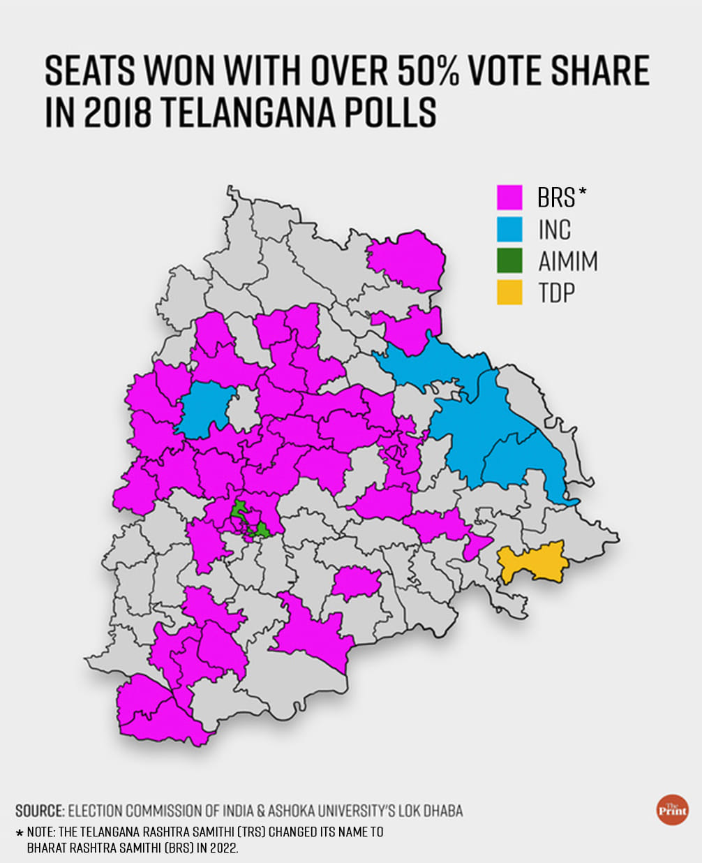 Graphic by Manisha Yadav, ThePrint