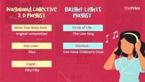 Illustration by Ramandeep Kaur, ThePrint