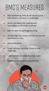 Illustration by Manisha Yadav | ThePrint