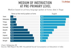 Illustration by Soham Sen | ThePrint