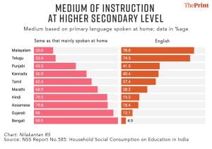 Illustration by Soham Sen | ThePrint