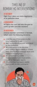 Illustration by Manisha Yadav | ThePrint