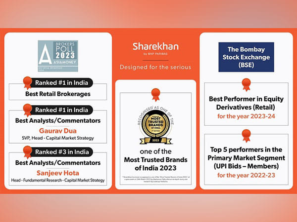 Sharekhan by BNP Paribas: Celebrating a Hat-Trick of Prestigious Awards in 2023