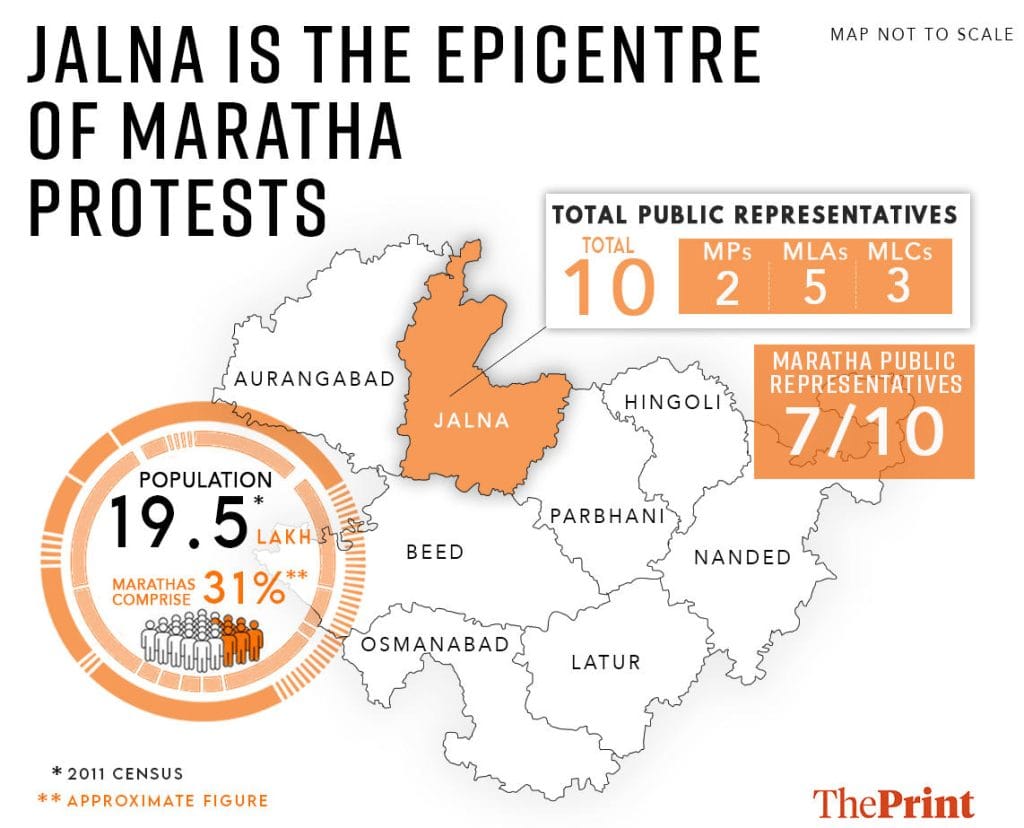 Jalna, Marathwada, Maharashtra map
