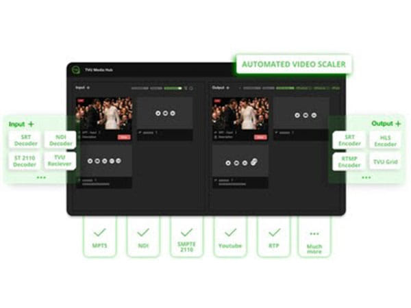 TVU Networks announces general availability of TVU MediaHub