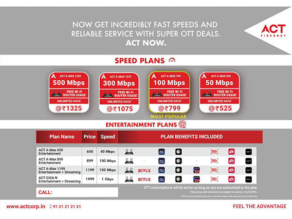Broadband Plans Perfect for Streaming in Hyderabad