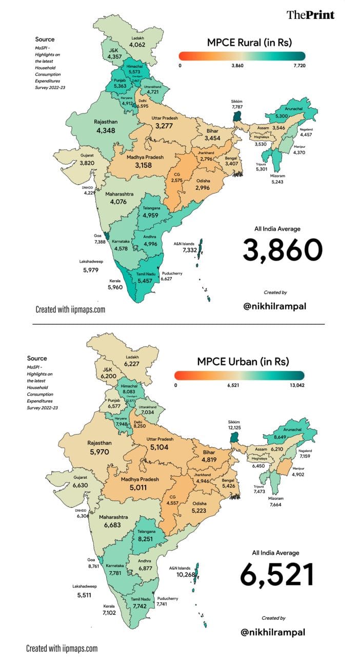 Graphics: Prajna Ghosh | ThePrint
