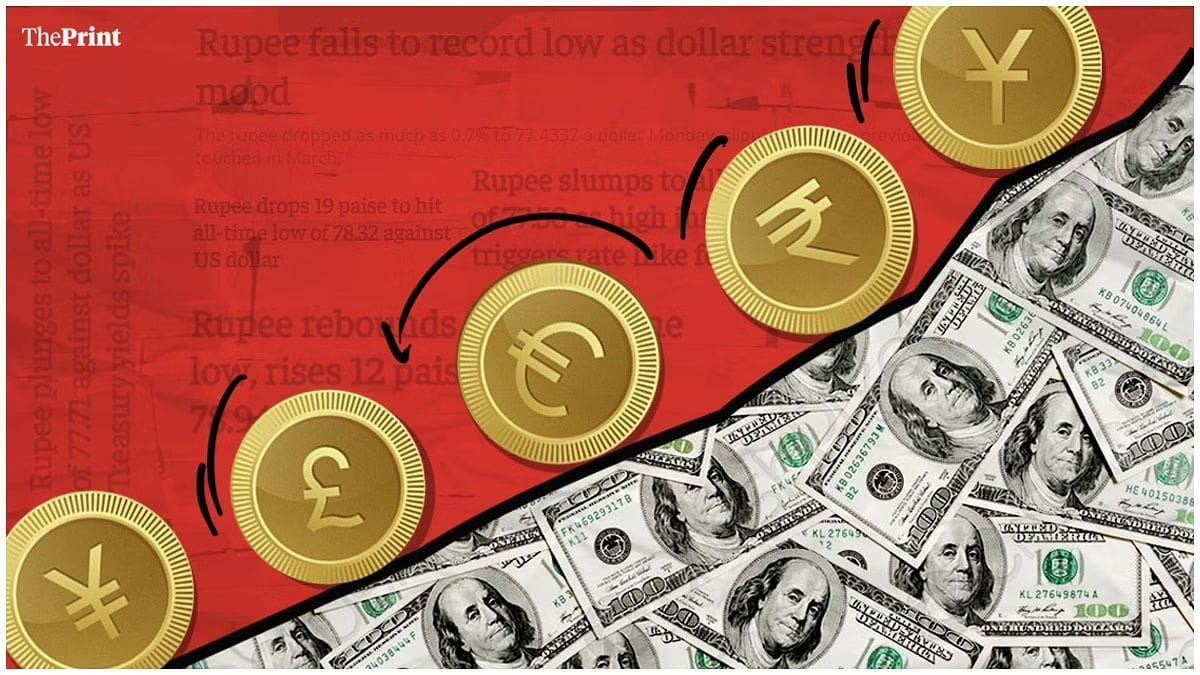Yen, Rupee, and the China Test