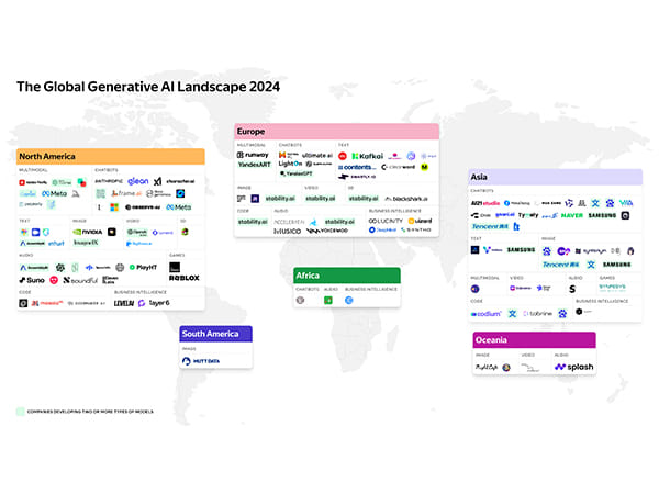 Roughly half of nations that invest in AI develop their own generative models, reveals the first global GenAI landscape 