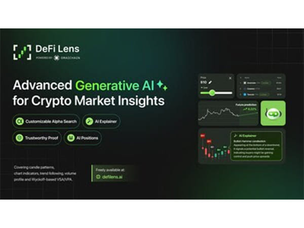 DeFi Lens builds advanced Generative AI for Technical Analysis
