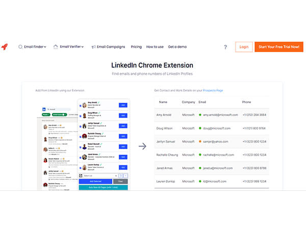 AeroLeads Supercharges B2B Lead Generation with Powerful LinkedIn API Integration