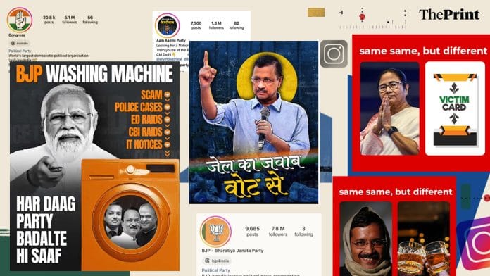 Graphic by Wasif Khan | ThePrint