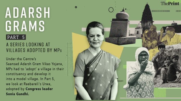 Raebareli adopted villages