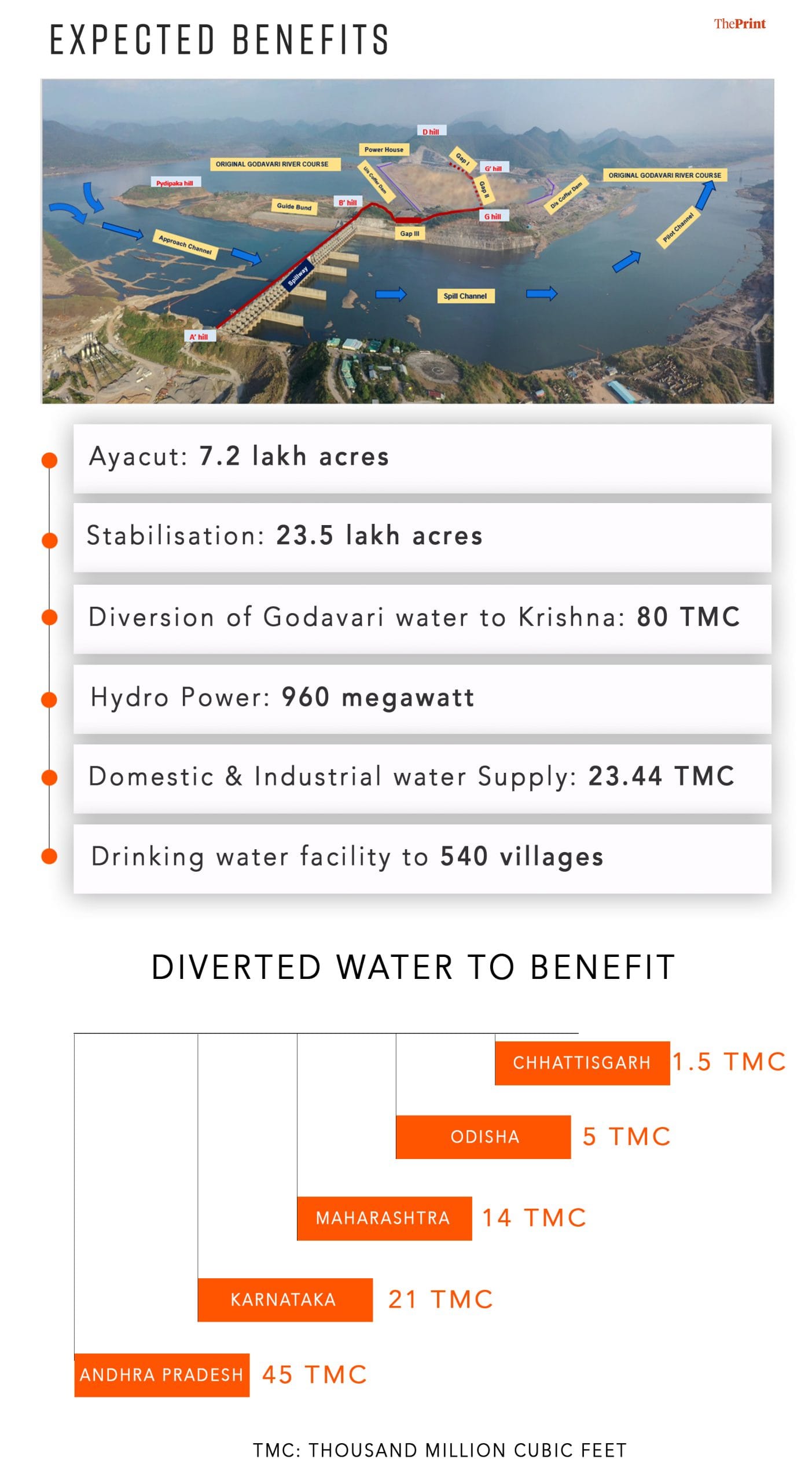 Illustration: Soham Sen | ThePrint