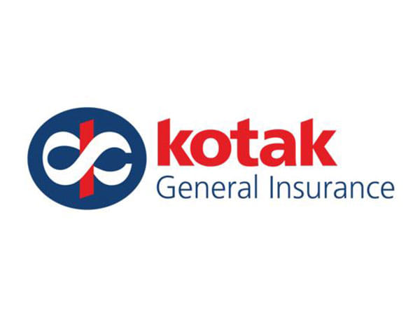 Understanding the benefits of No Claim Bonus in car insurance