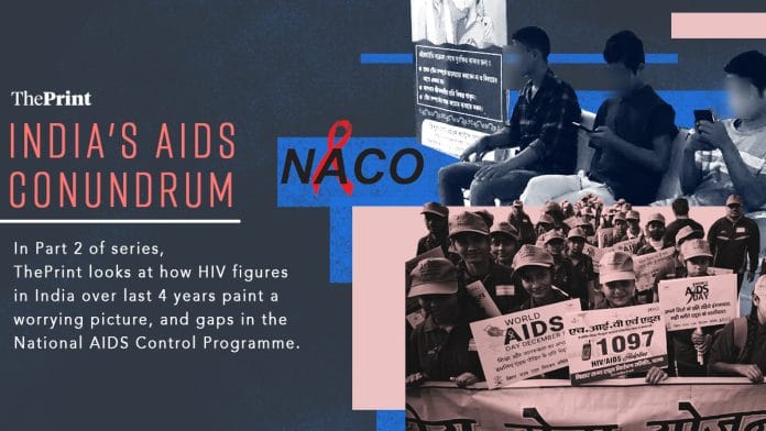 Illustrated by Prajna Ghosh | ThePrint