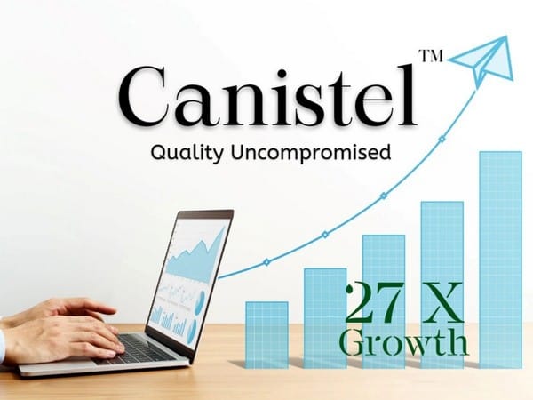 Canistel's Organic Surge: 7 Crore Sales in July, Aims for 100 Crores by FY25