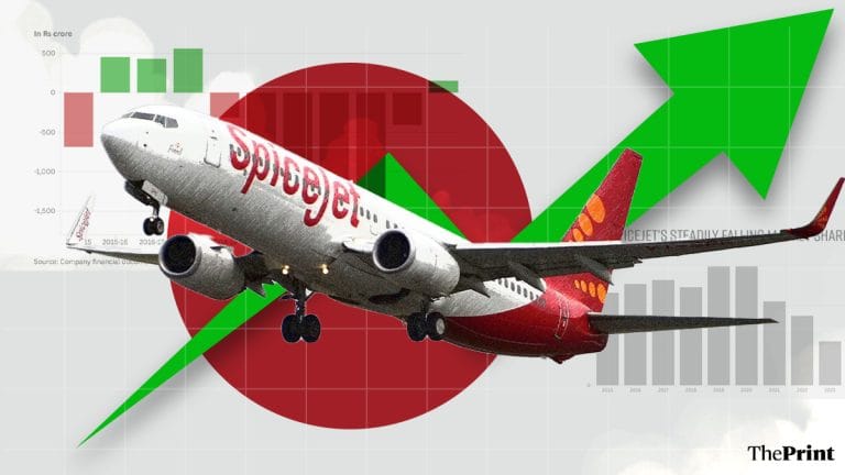 SpiceJet, the last ailing low-cost carrier, mounts another comeback. It’s not all clear skies, though