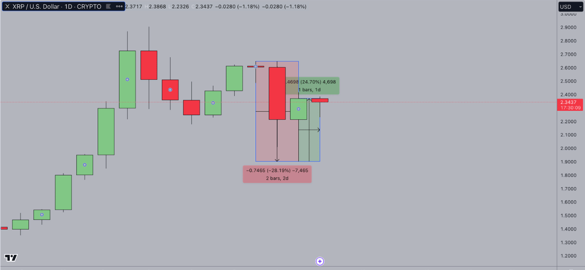 Image by special arrangement