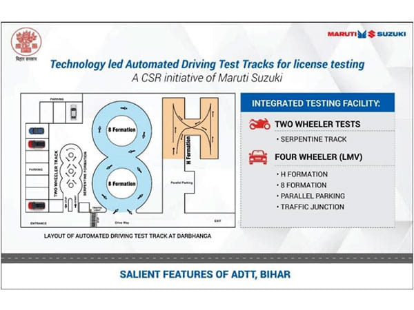 Maruti Suzuki inks pact with Bihar government to automate 5 driving test tracks under CSR