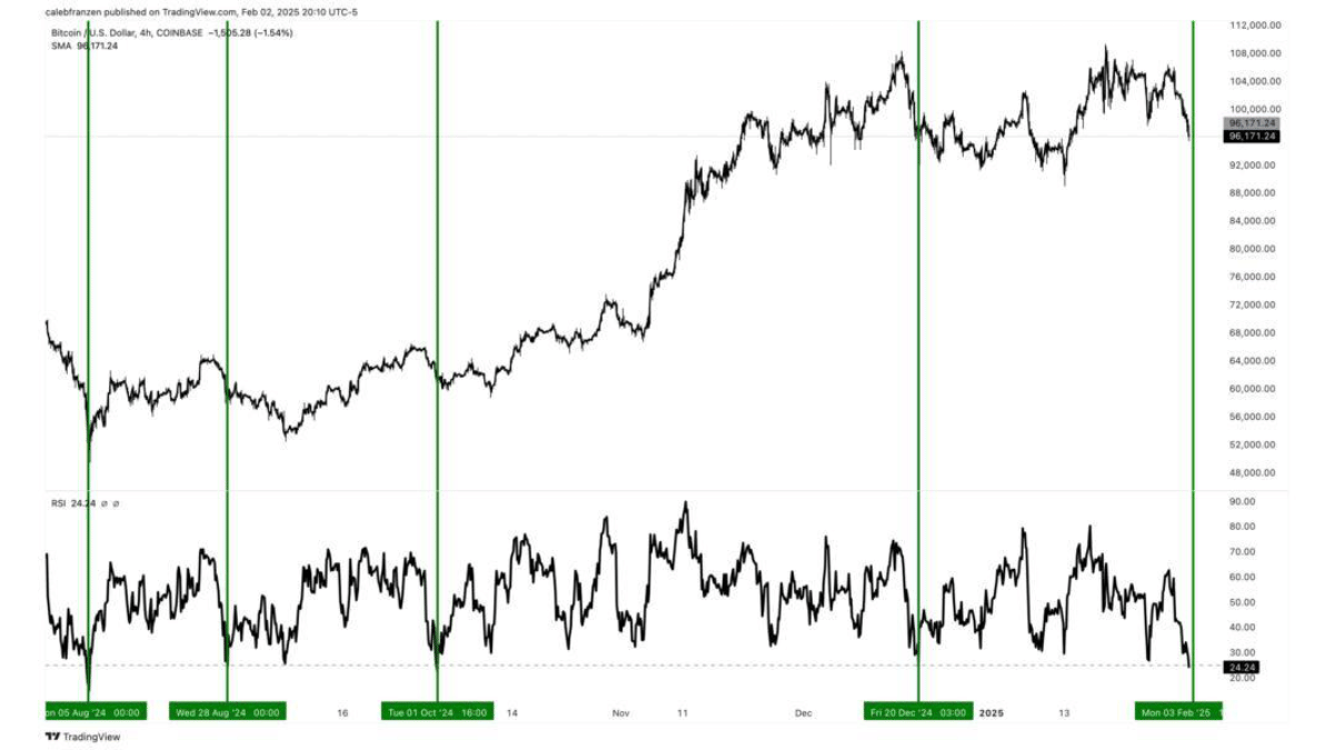 Image by special arrangement