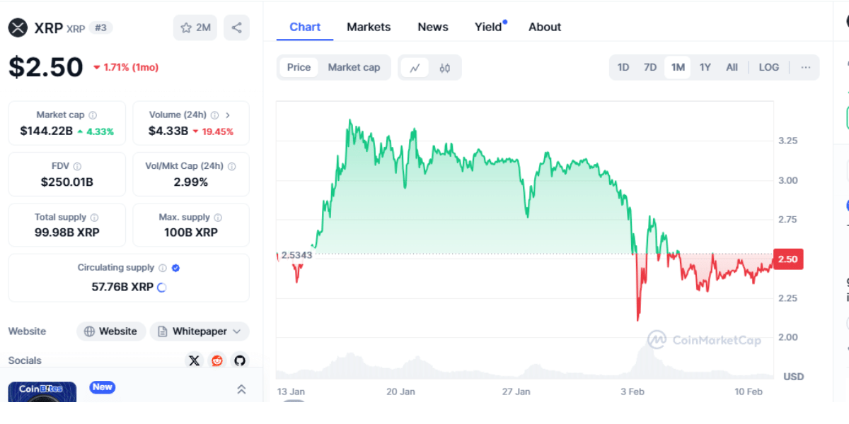 Image by special arrangement