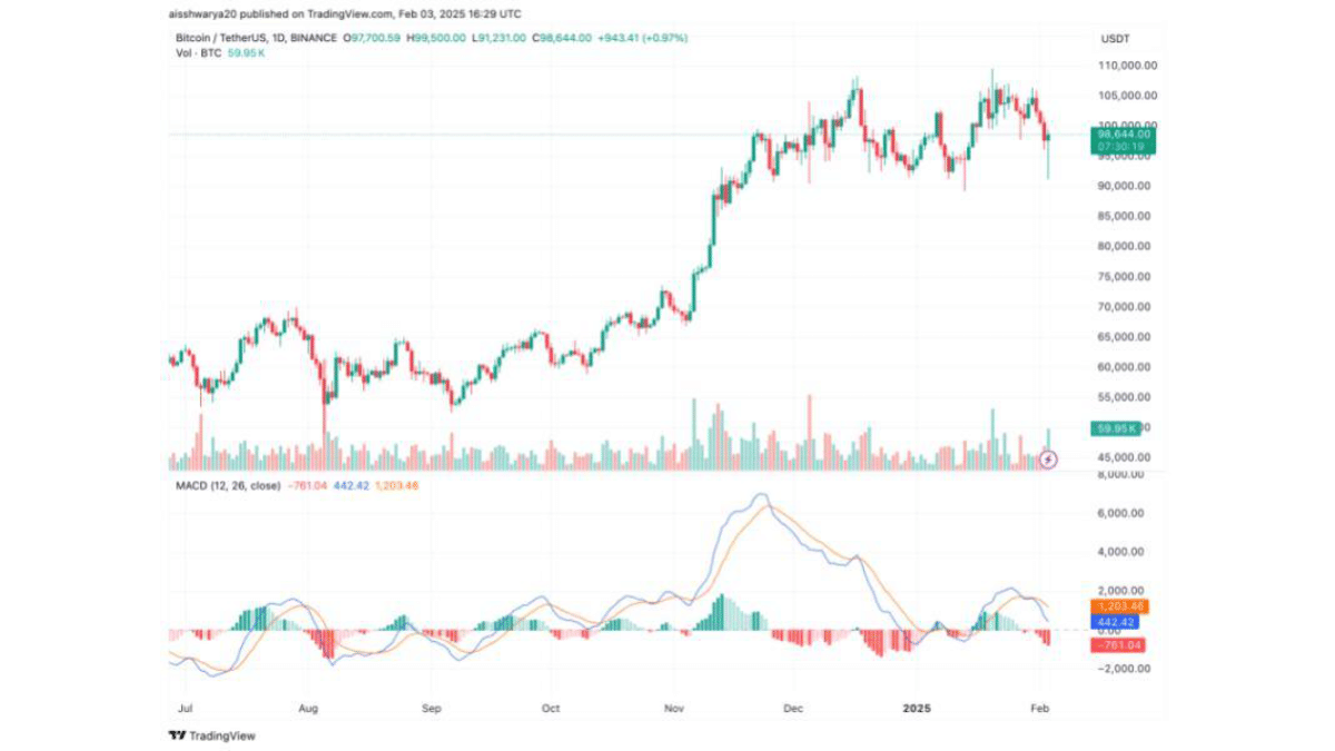 Image by special arrangement