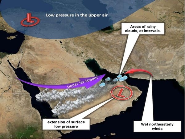 Unstable weather conditions expected until Tuesday in Abu Dhabi 