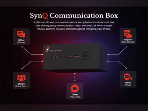 Synergy Quantum Unveils SynQ Communication Box: The Ultimate Fortress for Secure, Unbreakable, and Portable Communications