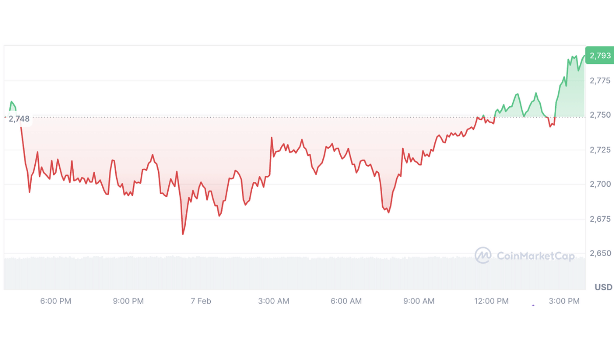 Image by special arrangement