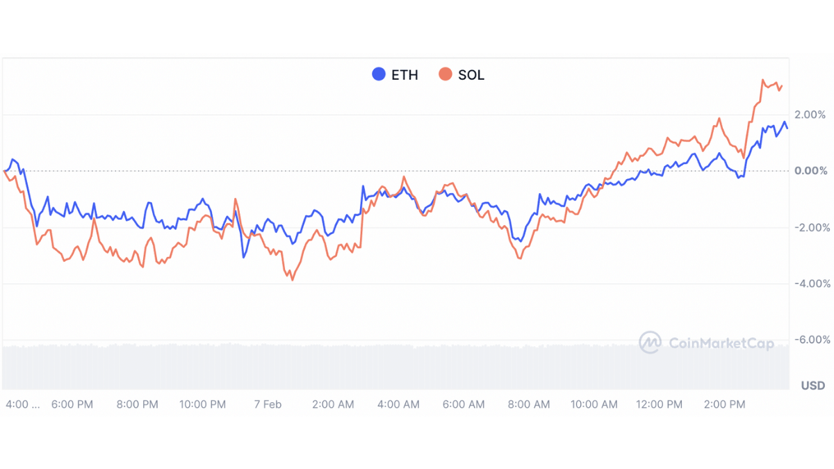 Image by special arrangement